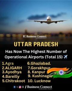 Uttar Pradesh Has Become: State With Most Operating Airports