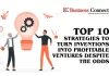 Top 10 Strategies to Turn Inventions into Profitable Ventures Despite the Odds