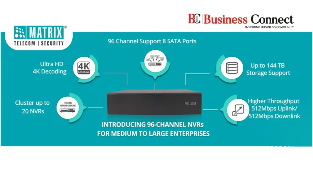 Matrix Introduces the 96 Channel NVRX: Packed with More Channels, Expanded Storage, and Higher Throughput 