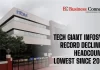 Tech Giant Infosys Record Declined Headcount: Lowest Since 2001