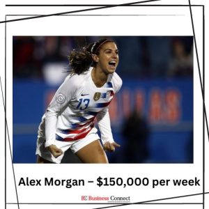 Alex Morgan, TOP 10 Highest-Paid Female Soccer Players in the world.jpg