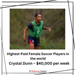 Crystal Dunn, TOP 10 Highest-Paid Female Soccer Players in the world.jpg
