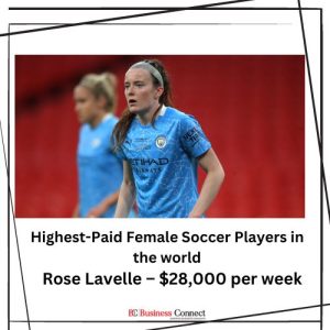 Rose Lavelle – $28,000 per week, TOP 10 Highest-Paid Female Soccer Players in the world.jpg