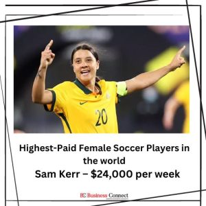 Sam Kerr – $24,000 per week, TOP 10 Highest-Paid Female Soccer Players in the world.jpg