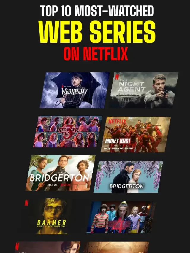 Top 10 most watched web series on Netflix