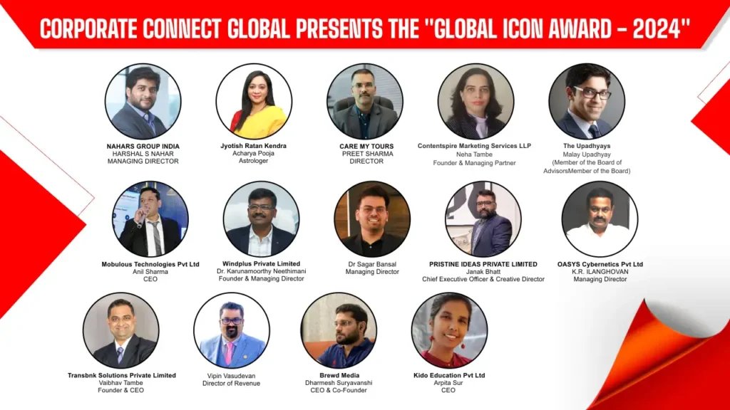 Corporate Connect Global Presents the "Global Icon Award - 2024" The Corporate Connect Global Magazine, in association with Business Connect Magazine, has announced the prestigious "Global Icon Award—2024" to recognise and celebrate entrepreneurs and business leaders from different industries for their continued commitment to excellence, innovative strategies, and notable initiatives to assure growth. The Global Icon Award is presented to eminent brands and their visionary leaders for their unwavering commitment and notable impact in their domain and for encouraging them to accomplish their vision. It is a small token of appreciation from Corporate Connect Global to honour the pioneers and trailblazers for their sector fraternity.  The best award-winning companies perfectly demonstrate that success comes only through determination devotion and hard work. At the same time, the recognition intends to motivate others to work hard towards a bigger goal. The Corporate Connect Global Magazine team, warmly invite you to be part of this celebration that not only recognises exceptional achievements but also aims to inspire positive change for all. Let's come together to build a better world for those. Mobulous Technologies Pvt Ltd Anil Sharma: CEO Best Mobile App Development Company of the year 2024The visionary CEO of Mobulous Technologies, Anil Sharma founded the company in 2013 with a thought of providing highly advanced Web and Mobile app development services across diverse industries with affordable solutions. Since the foundation, the company has achieved immense success and has become a leading software development company in various countries like the USA, UK, UAE, etc., holding ISO 9001:2015 and ISO 27001:2015 certifications and won multiple awards. It strives to enhance business goals with top-notch solutions. Its core mission is to offer integrated, vibrant, and streamlined solutions. The brainchild of Anil Sharma, Mobulous Technologies is a notable designing and developing company with an ISO 9001:2015 and ISO 27001:2015 certification. It strives to enhance business goals with top-notch website and mobile app development solutions.  Its core mission is to offer integrated, vibrant, and streamlined solutions. Transbnk Solutions Nimish  Entrepreneur in Residence Most Promising Banking Automation Solution Providers 2024 Transbnk Solutions is a distinctive banking platform that enables agile, secure and strong transactions with embedded finance & SaaS with Nimish at the helm. The platform offers a wide range of services including digital lending, supply chain solutions, marketplace solutions, capital market services along custodial services. Nahars Engineering India Pvt Ltd Harshal S Nahar - Managing Director The Most Sought-For Automotive Parts Manufacturing Company 2024 (Aurangabad, Bengaluru, Hosur) A prominent brand in manufacturing and supplying automobile components to OAEMs, Laxmi Group holds great experts in an extensive range of products for diverse automotive applications. Aiming to drive excellence in automotive components and surface treatment, Laxmi Group is growing under the dynamic leadership of Harshal S Nahar, Managing Director. Brewd Media    Dharmesh Suryavanshi (CEO & Co-Founder) Impact Recognition: Emerging Leader In Digital Brand Strategies - 2024 Envisioned to transform the digital landscape and empower companies to unlock their true potential, Brewd Media is known for harnessing the power of digital innovation to drive business goals. Currently growing under the guidance of Dharmesh Suryavanshi, CEO & Co-Founder, the firm has achieved excellence in the digital The Upadhyays Malay Upadhyay (Member of the Board of Advisors Member of the Board) Excellence in Business Operations and Thought Leadership - 2024. Saleschoice is an industry leader in offering AI and advanced data science solutions for its customers, driven by its core values. Leading the company in the key position of Chief Growth & Operations Officer at SalesChoice, an award-winning AI platform. His distinguished approach and focus on AI-led growth have taken the company on a growth trajectory and earned him numerous recognitions. Vedic Astro Kendra Acharya Pooja Impact Feature: Highly Rated Astrology Services Provider To Watchout-2024 A reputed name in astrology services, Vedic Astro Kendra has been dedicated to offering the best Astrology services. The woman behind this endeavour is Acharya Pooja who is a highly experienced Astrologer who has successfully consulted over 50,000 customers. PRISTINE IDEAS PRIVATE LIMITED  Janak Bhatt (Chief Executive Officer & Creative Director) The Most Trusted Creative and Strategic Brand Solution Agency in India-2024 Based in Gurgaon, Haryana, Pristine Ideas offers a wide range of marketing and branding services to create brands. The IT portfolio includes website designing, outbound marketing, inbound marketing, content writing, event management, PR, creating design, SEO, etc. The man at the helm is Janak Bhatt, Chief Executive Officer & Creative Director of the company. Contentspire Marketing Services LLP Neha Tambe (Founder and Managing Partner) Impact Feature: The Most Acclaimed Brand For Content Marketing-2024 Neha Tambe is a visionary marketer and inspiring leader. She incorporated a distinctive marketing firm, Contentspire Marketing in 2021 to elevate brands and amplify their voice in the market. Neha is widely renowned for distinctive marketing insights and marketing excellence because of her robust academic background and distinct perspective in content marketing. Dr Sagar Bansal (Managing Director) Market Insight Laureate 2024 Dr. Sagar Bansal is a leading Stock Market Expert with advanced qualifications from IIMs and global institutions. Transitioning from a successful cybersecurity career after being diagnosed with retinitis pigmentosa, causing legal blindness, he has become a pioneer in financial analysis and research. Through his companies - BXGC, JBA & SMREC, Dr. Bansal empowers individuals with profitable trading and investment opportunities. His inspiring journey of resilience and dedication positions him as a rising force in financial education and wealth management. CARE MY TOURS PREET SHARMA - DIRECTOR Care My Tours is a trailblazer in the travel industry, offering exceptional motorcycle tours, MICE corporate tours, and premium automobile tours. Known for blending adventure and luxury with meticulous planning, the company curates unforgettable experiences for travelers. Its innovative approach and customer-centric philosophy have propelled it to the forefront of India's travel sector. Recognized as the fastest-growing travel company in 2024, Care My Tours continues to redefine excellence while catering to diverse travel needs with unparalleled quality and dedication. Windplus Private Limited Dr. Karunamoorthy Neethimani (Founder & Managing Director) Sustainability Pioneer in Renewable Energy Infrastructure Award 2024 Windplus came into existence in 2021 to turn wind projects into value. Its mission is to provide world-class EPC of BOP services to the renewable energy industry.  The man behind the idea, Dr Karunamoorthy Neethimani, Founder & Managing Director of the company, is a wind energy stalwart with almost three decades of experience in the wind industry. Vipin Vasudevan  (Director of Revenue) Global Revenue Management Leadership Award 2024 A visionary leader and seasonal revenue management professional, Vipin Vasudevan comes with almost two decades of expertise across different leading companies. He is committed to offering excellent and quick services to guests at the hotel. Being an innovative leader, Vipin harnesses AI, machine learning algorithms and revenue insights to develop and implement rate strategies. Kido Education Pvt Ltd Arpita Sur (CEO ) Early Child Preschool Chain of the Year 2024 A distinctive network of innovative international nurseries, Kido Education is inspired by the combination of Reggio Emilia and Waldorf Steiner Montessori and building a beautiful learning space. Led by Kushboo, executive assistant of Kido, the institution aims to create a modern early-year environment. OASYS Cybernetics Pvt Ltd           K.R. ILANGHOVAN (Managing Director) Founded in 2000, OASYS Cybernetics brings 20 years of expertise in technology services and solutions. Led by Shri. K. R. Ilanghovan, the company is actively contributing to the nation-building process through project management and system integration.  Its core mission is to make sure every individual is a part of Digital India.