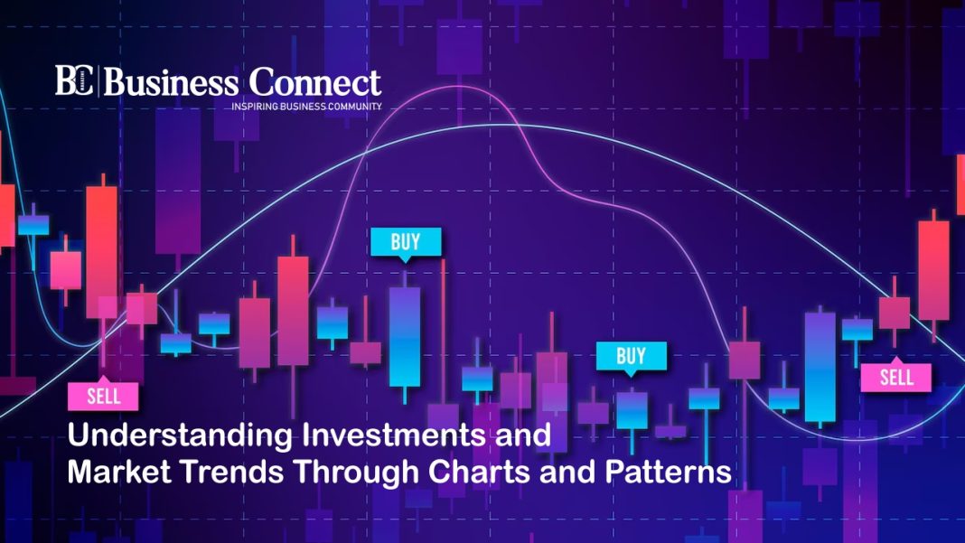 Understanding Investments and Market Trends Through Charts and Patterns