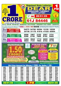 Yesterday dear lottery result 1pm nagaland