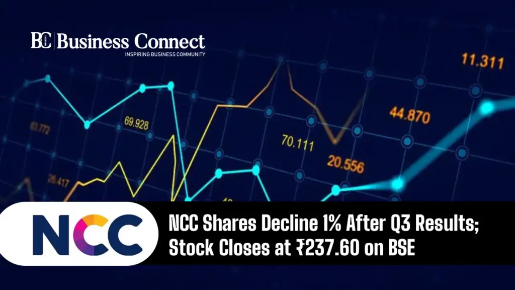 NCC Shares Drop After Q3 Results: Stock Ends Lower on BSE NCC Shares Drop After Q3 Results: Stock Ends Lower on BSE