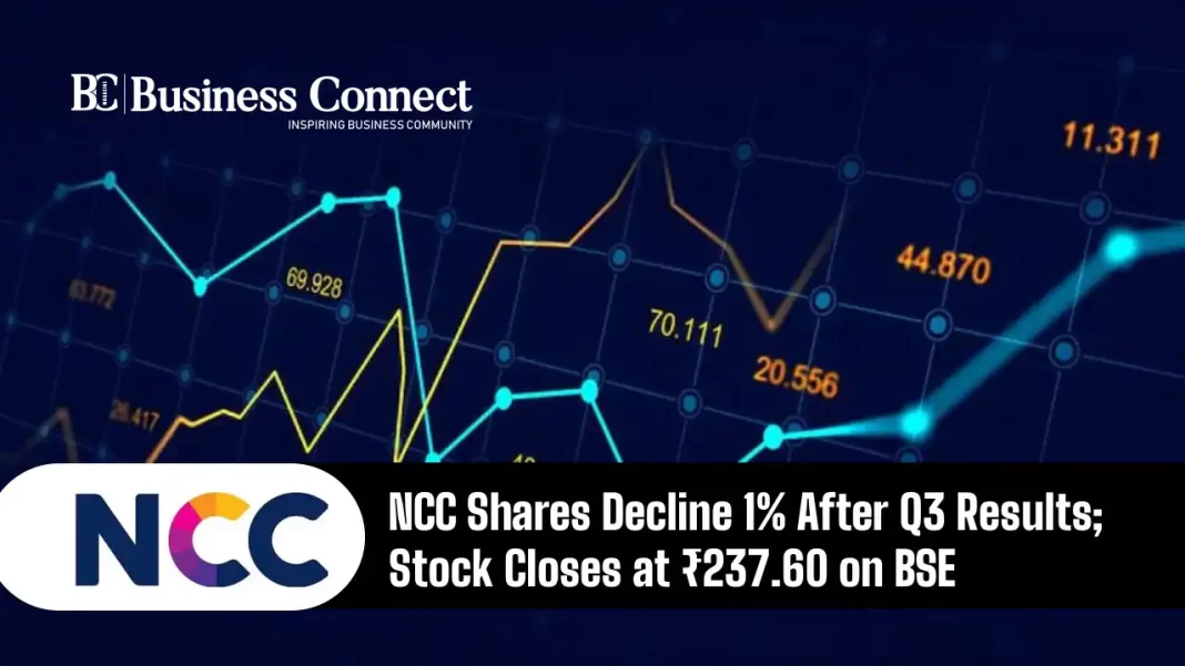 NCC Shares Drop After Q3 Results: Stock Ends Lower on BSE