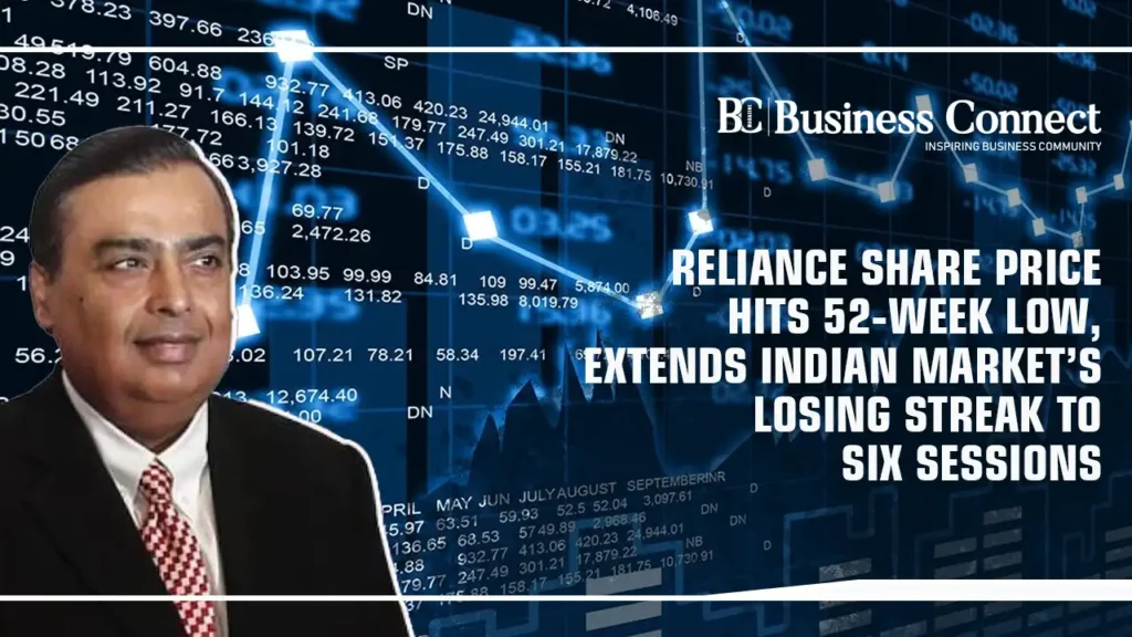Reliance Share price Hits 52-Week Low, Extends Indian Market's Losing Streak to Six Sessions