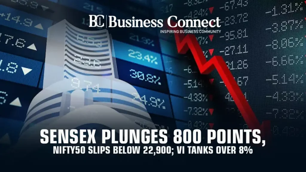 Reliance Share price Hits 52-Week Low, Extends Indian Market's Losing Streak to Six Sessions