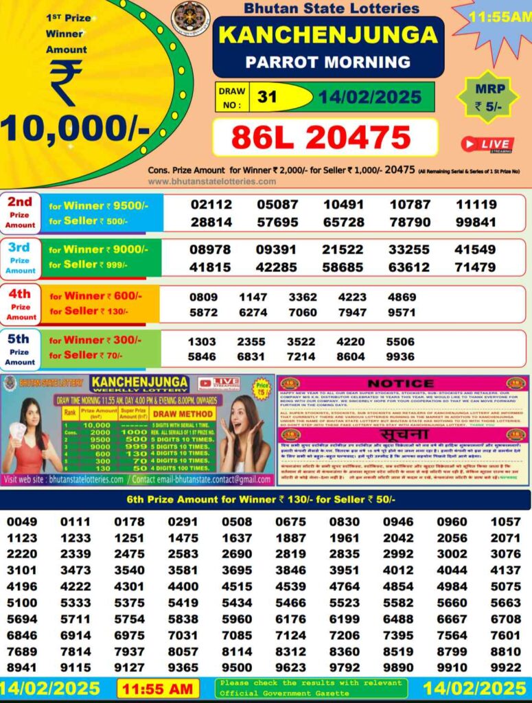 Bhutan Lottery Result 14-02-2025: Check 12 PM, 6 PM & 8 PM Draws Live