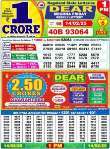 Nagaland State Lottery Sambad Results Today 1PM DEAR MEGHNA MORNING 1 PM