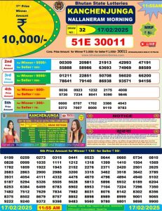 Bhutan Lottery Result Today 17.2.2025– Check 12 PM, 4 PM & 8 PM Winning Numbers