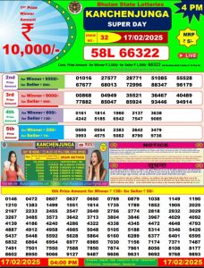 Bhutan Lottery Result Today 17.2.2025– Check 12 PM, 4 PM