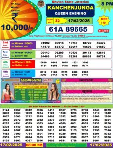 Bhutan Lottery Result Today 17.2.2025– Check 12 PM, 4 PM