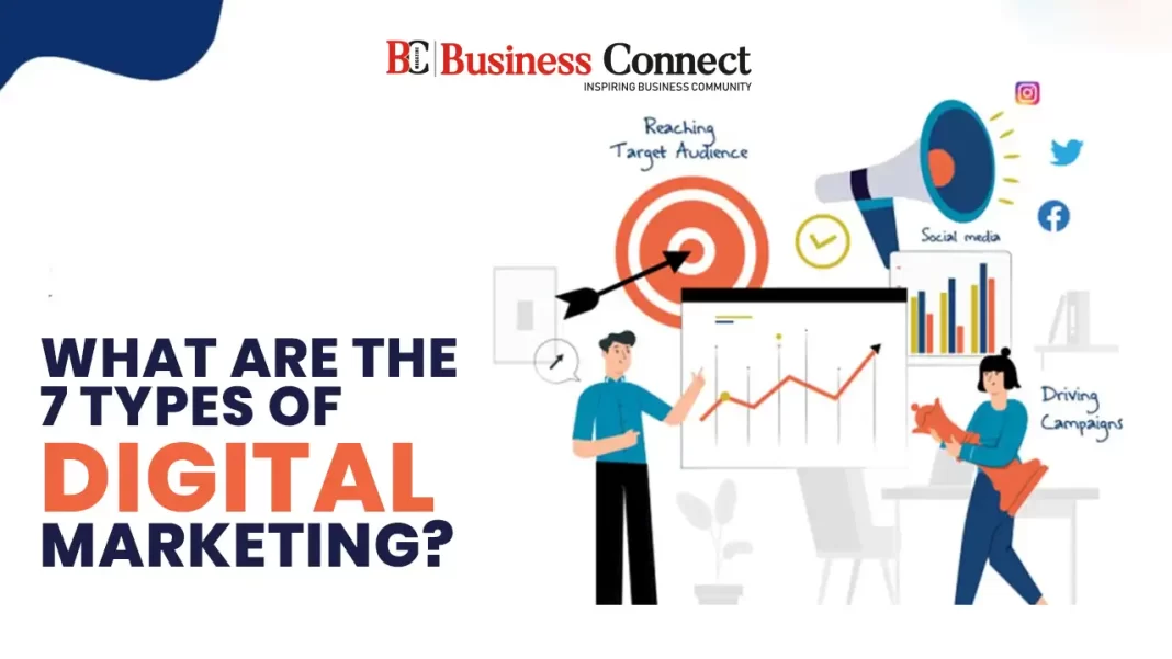 What Are the 7 Types of Digital Marketing?