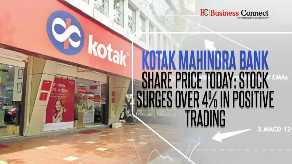 Kotak Mahindra Bank Share Price Today: Stock Surges Over 4% in Positive Trading
