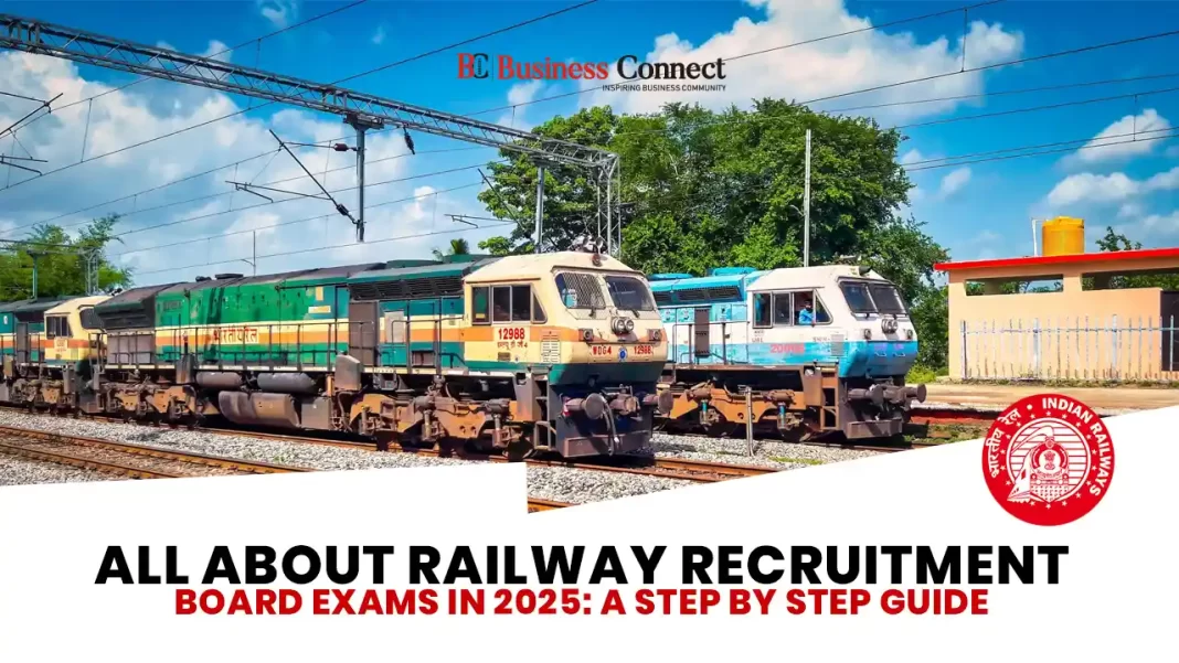 All about Railway Recruitment Board Exams in 2025: A step by step guide