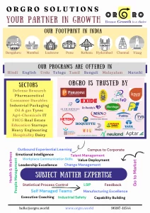 ORGRO SOLUTIONS Your partner in Growth