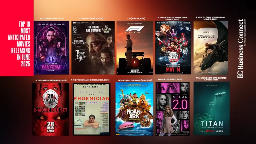 Top 10 Most Anticipated Movies Releasing in June 2025