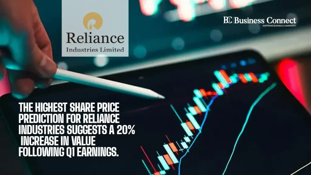 The highest share price prediction for Reliance Industries suggests a 20% increase in value following Q1 earnings.