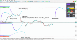Top Trade Manager EA Tools 2 Top Trade Manager EA Tools 2 Business Connect Magazine