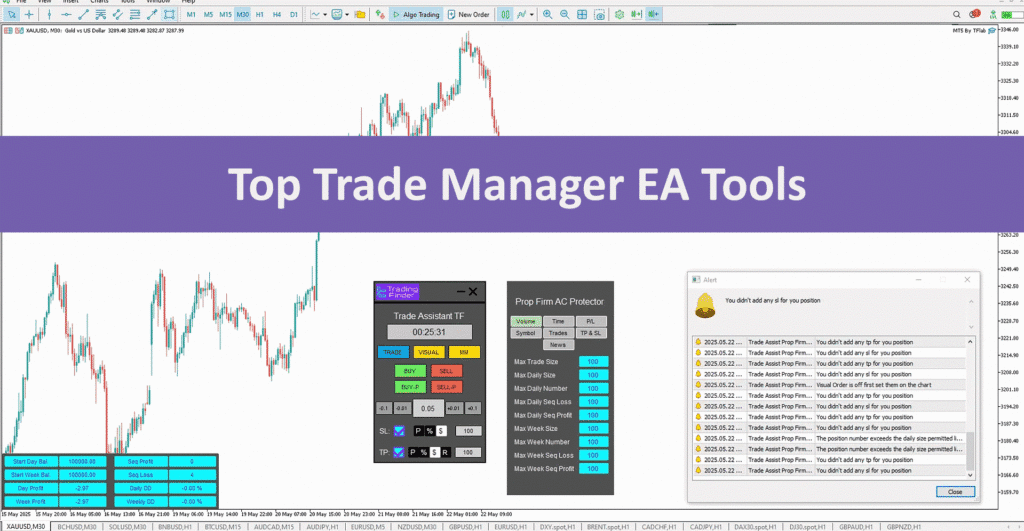 Top Trade Manager EA Tools for Professional Risk Control in 2025