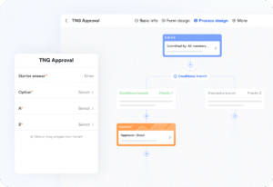 Lark Approval removes bottlenecks in decision making Lark Approval removes bottlenecks in decision-making