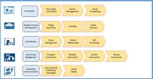 Intelligence Redefined The Expanding Role of AI Intelligence Redefined: The Expanding Role of AIBased Technologies in Higher Education