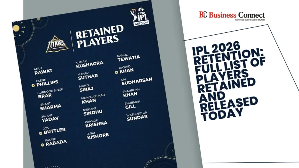 IPL 2026 retention: Full list of players retained and released Today