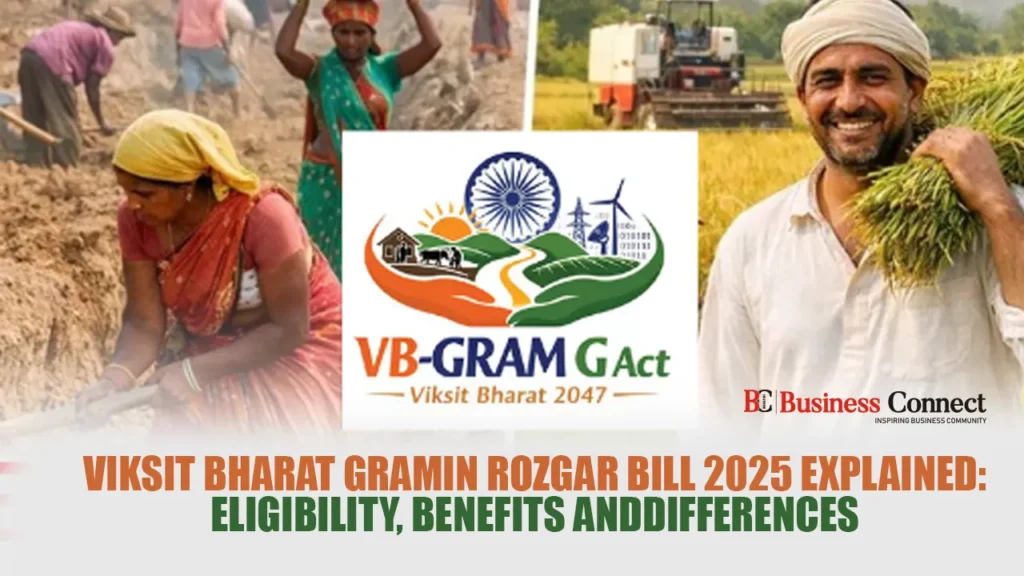 Viksit Bharat Gramin Rozgar Bill 2025 is a plan. This is going to help people in villages. To get the benefits of the Viksit Bharat Gramin Rozgar Bill 2025, you have to be eligible.
