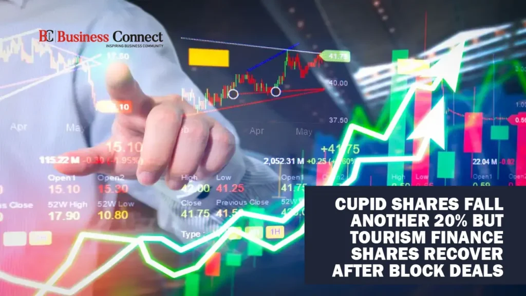 Cupid shares fall another 20% but Tourism Finance shares recover after block deals