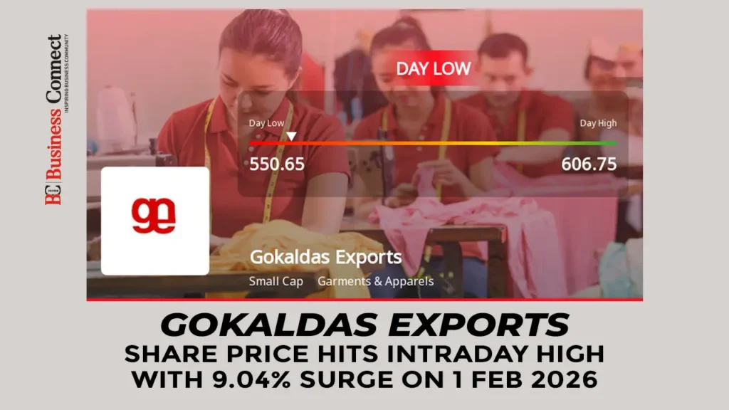 Gokaldas Exports Share Price Hits Intraday High with 9.04% Surge on 1 Feb 2026