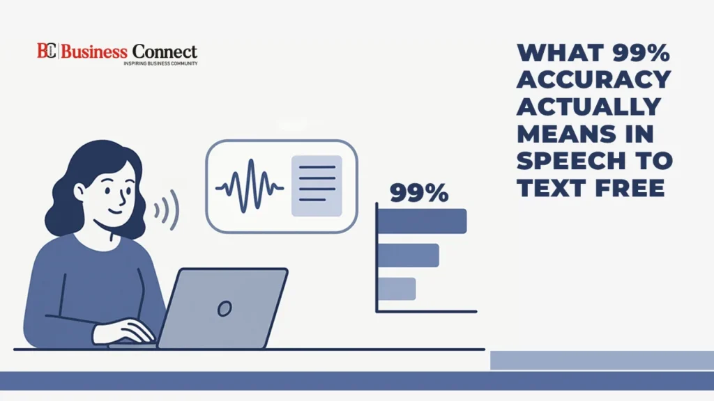 What 99% Accuracy Actually Means in Speech to Text Free