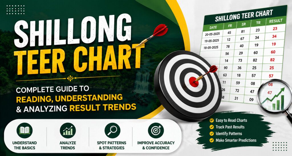 Shillong Teer Chart – Complete Guide to Reading, Understanding & Analyzing Result Trends