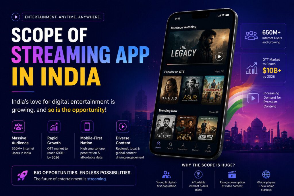 Scope of Streaming App in India