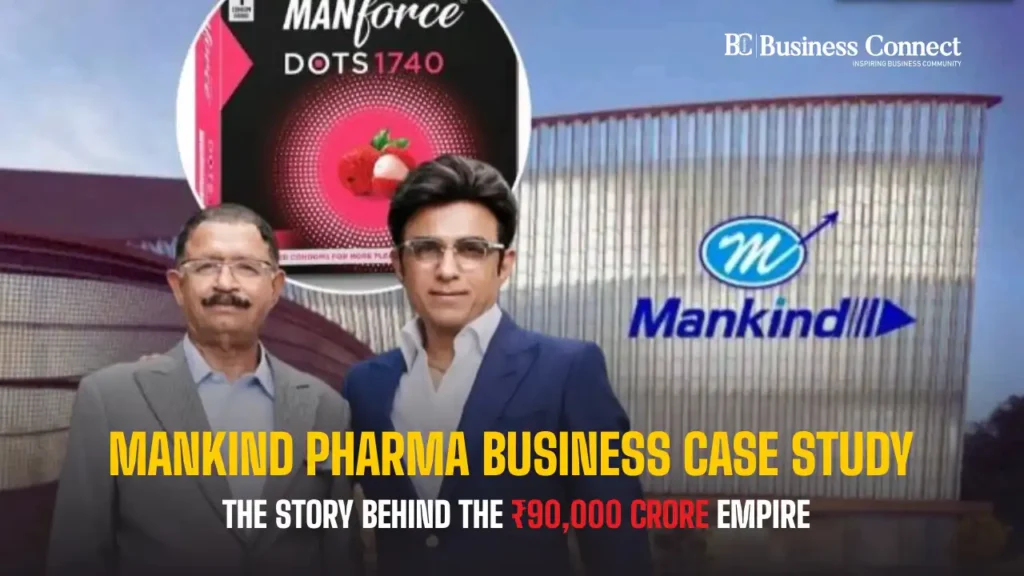 Mankind Pharma Business Case Study: The Story Behind the ₹90,000 Crore Empire