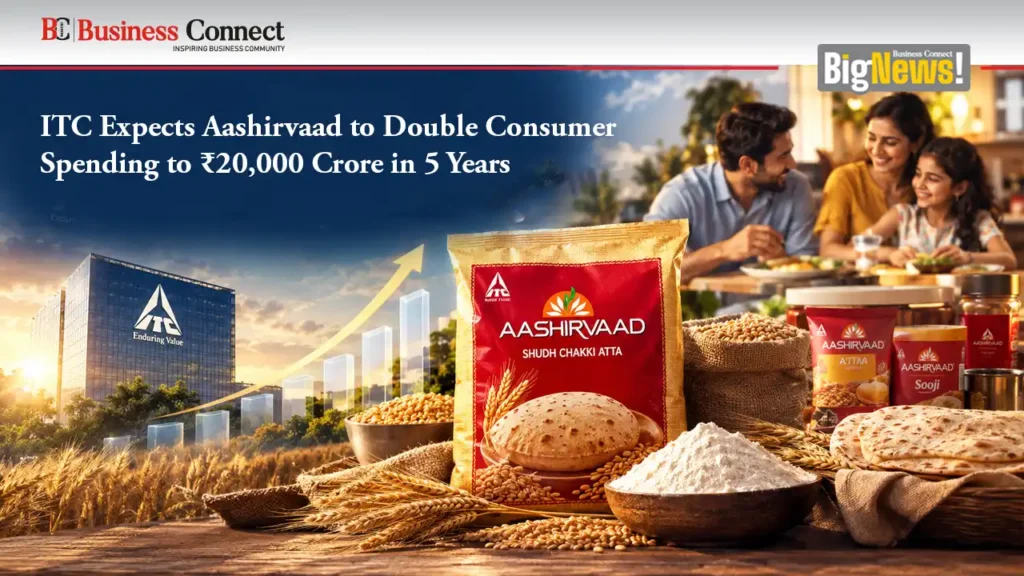 ITC Expects Aashirvaad to Double Consumer Spending to ₹20,000 Crore in 5 Years