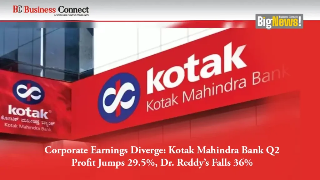 Corporate Earnings Diverge: Kotak Mahindra Bank Q2 Profit Jumps 29.5%, Dr. Reddy’s Falls 36%